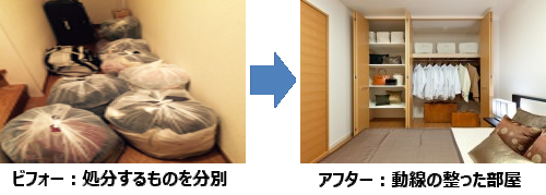 ビフォーアフター